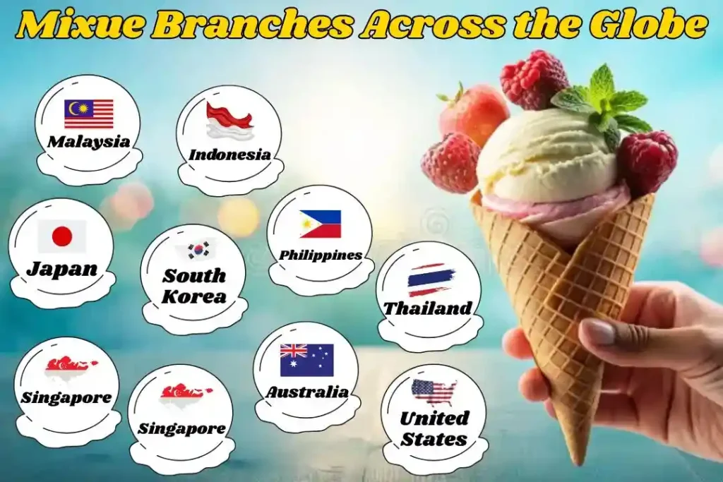 Mixue Branches Across the Globe